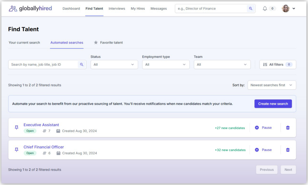 Image shows the Automated Searches section on GloballyHired where employers can access their list of created jobs set up as automated searches. Each automated search listing shows how many new candidates have been automatically added by the platform, matching the employer's predefined hiring criteria. The interface provides a clear overview of each search including the search title name, date created, and number of new candidate matches.