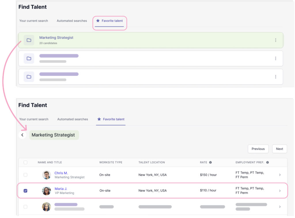 Image shows example of what an Employer sees when they go to access the talent profiles they saved in folders under Favorite talent tab. 