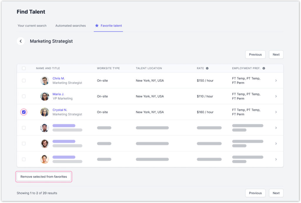 Image shows a list of talent profiles that was saved in the Marketing Strategist folder under the Favorite talent tab. Employer can manage their favorite profiles and remove them from their folders as needed.