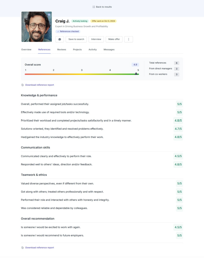 Image of a GloballyHired talent profile showcasing completed references directly visible to employers. The profile highlights an overall score, individual ratings for knowledge, performance, communication, teamwork, and ethics evaluated by previous managers and co-workers. This feature allows employers to instantly access detailed reference feedback, streamlining the decision-making process.