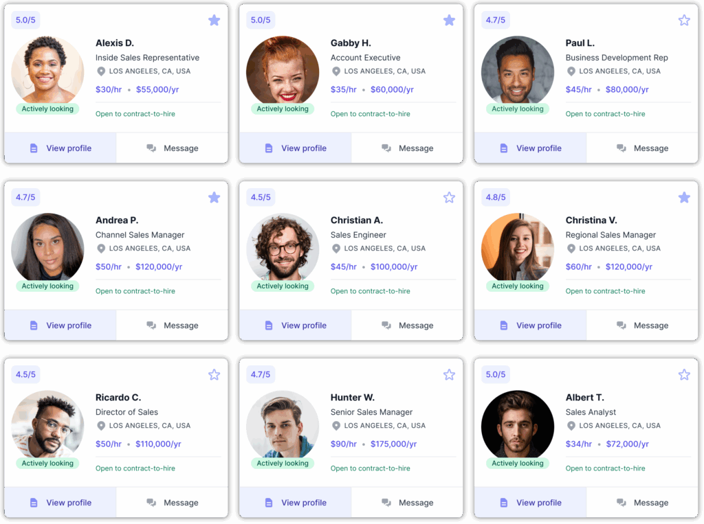 An image of 9 candidate profile previews for roles in Sales displayed in a grid layout on the AccountMakers platform. Each profile preview includes a profile photo, name, role title, location (Los Angeles, CA), hourly and annual pay expectations, availability status, and rating.